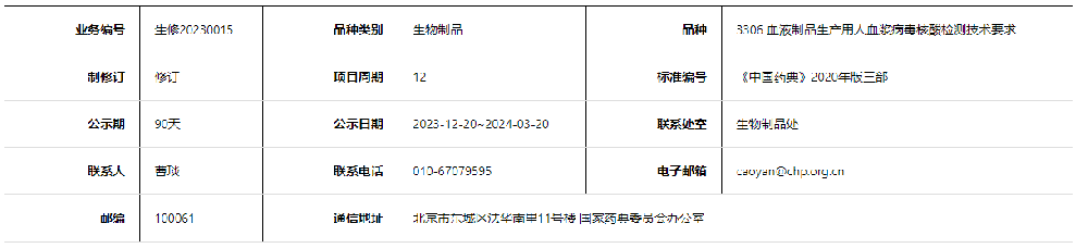 关于3306 血液制品生产用人血浆病毒核酸检测技术要求标准草案的公示