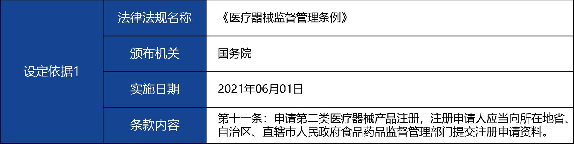 甘肃省_-第二类医疗器械产品注册8.jpg