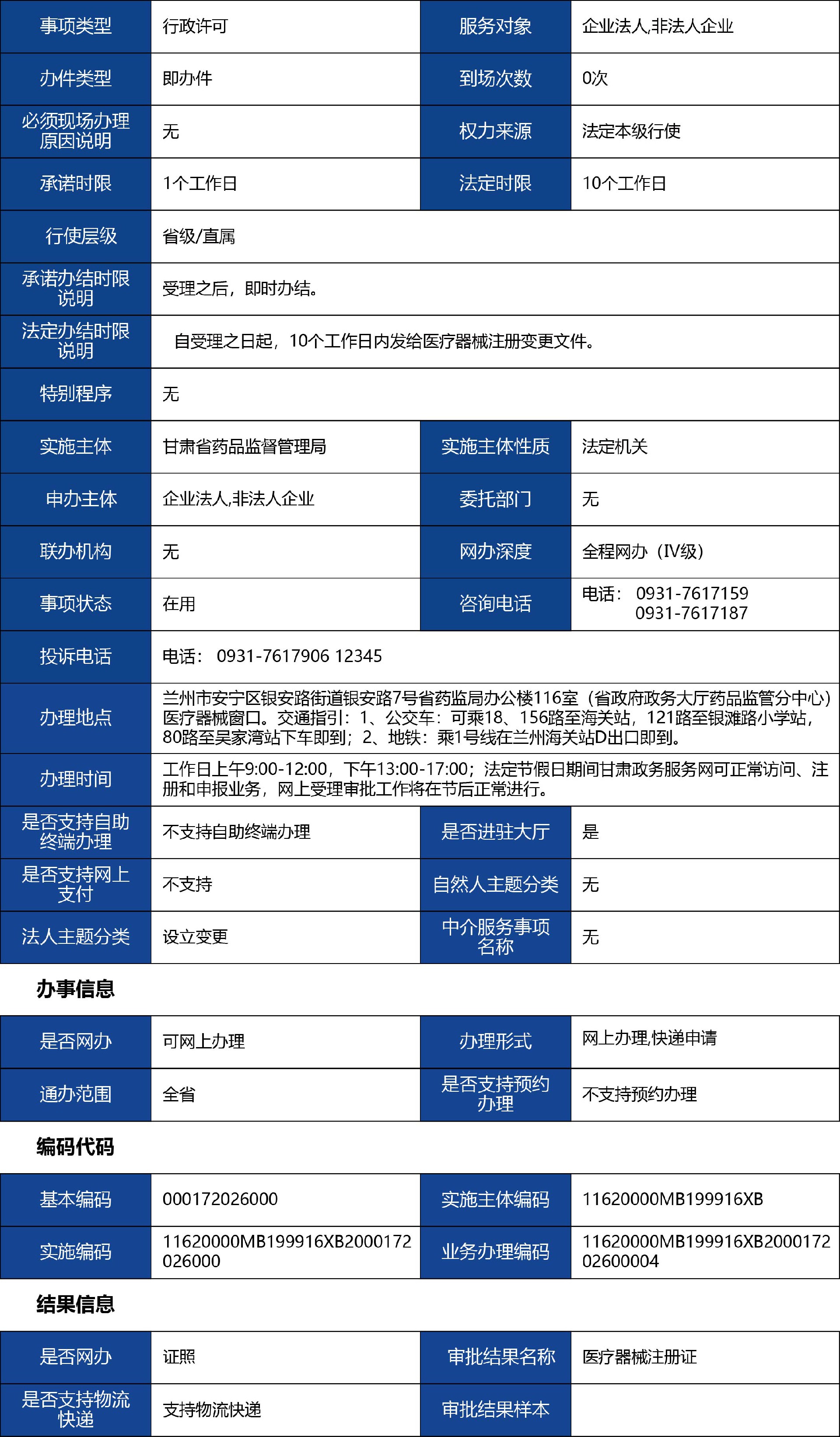 甘肃省02_第二类医疗器械产品注册变更备案1.jpg