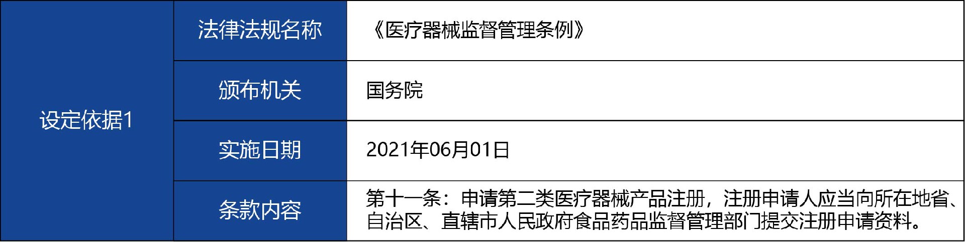 甘肃省02_第二类医疗器械产品注册许可变更2.jpg