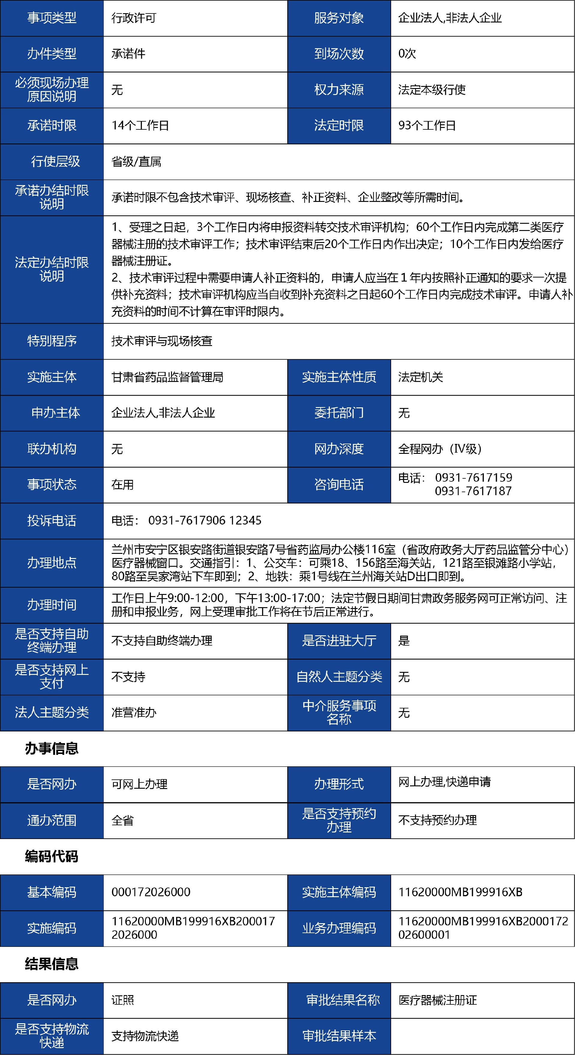 甘肃省_-第二类医疗器械产品注册1.jpg