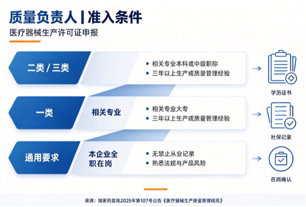 1791430878114514.png image.png